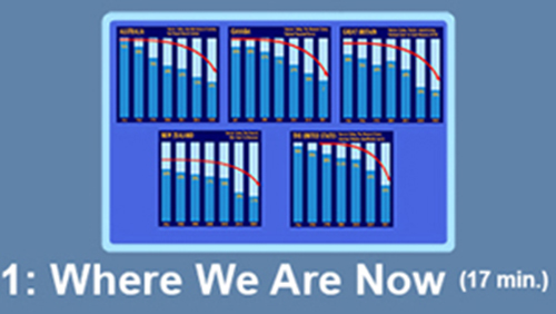 Chapter 1 Where We Are Now
